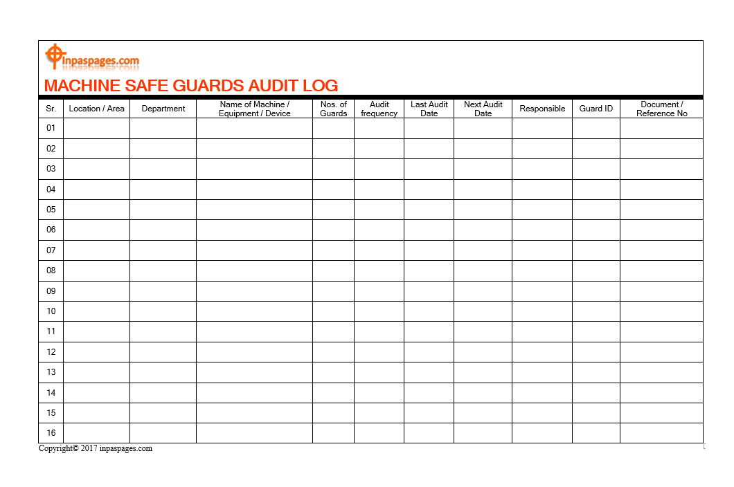 Machine safe guards audit log, machine guarding