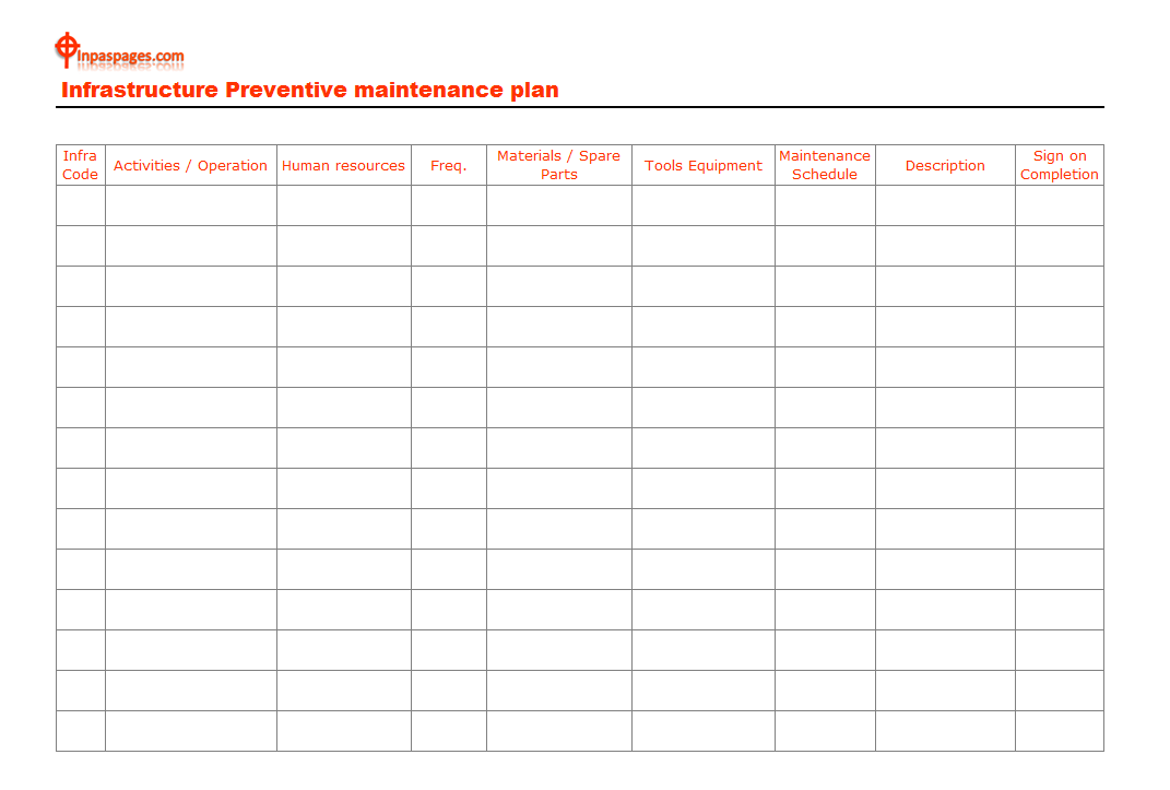 Infrastructure Preventive Maintenance Plan