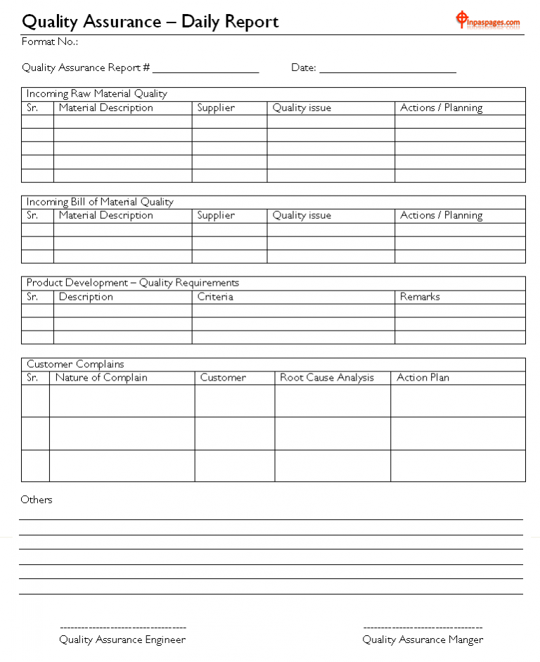 Quality assurance report format