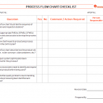 Process Flow Chart Checklist format
