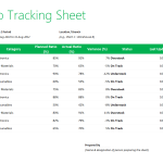 Inventory ratio tracking sheet ppt, Inventory ratio tracking sheet format, Free Excel inventory template with formulas, Stock inventory Excel template free download PDF, Fully automated inventory management system in Excel free download, Store inventory Excel sheet free download, Daily stock maintain in Excel format, Inventory turnover Excel template