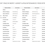 Plant, machinery and assets register