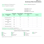 Non-conformance rework report sheet