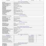 Non-Conformity corrective action report