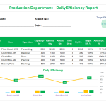 Production Efficiency Report