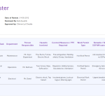 Work permit register