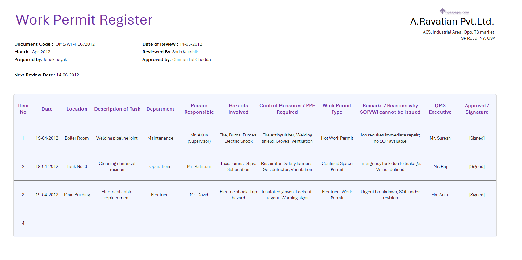 Work permit register