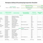 Workplace Safety and Housekeeping Inspection Checklist