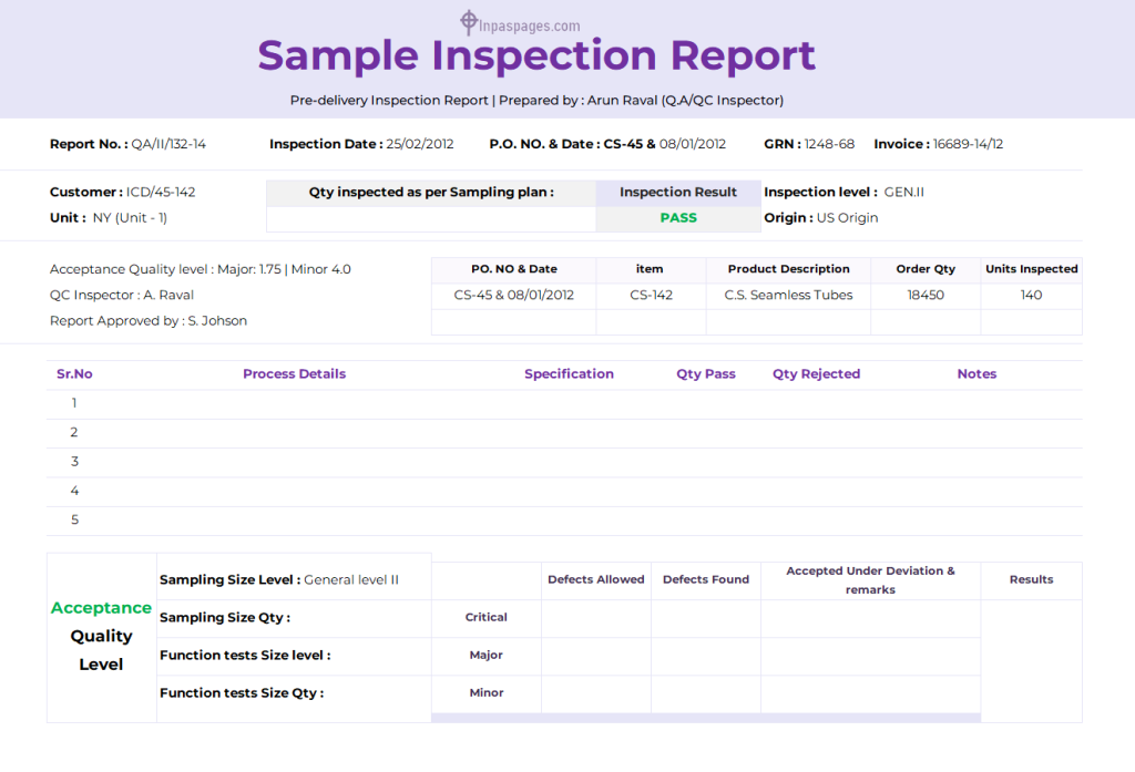 Sample Inspection Report