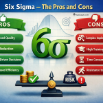 Six sigma – The Pros and Cons
