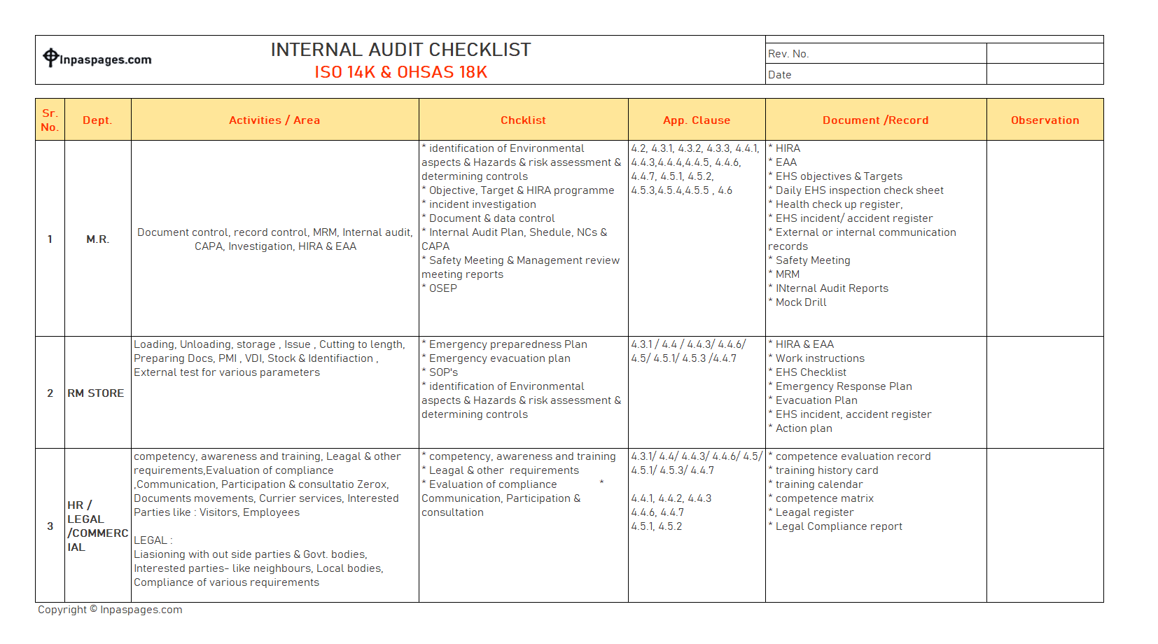 Internal audit checklist for ISO 14001 and OHSAS 18001 (EHS) sample format