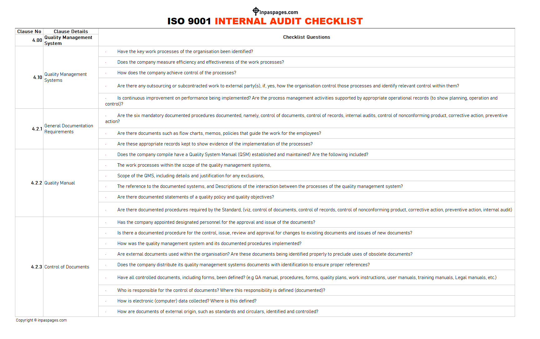 Internal audit checklist format, Internal audit checklist templates, Internal audit checklist examples - Free samples Download in Word, Excel and pdf format
