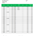 Monthly Sales report format, Monthly Sales report template, Monthly Sales report examples, Monthly Sales report samples - Download in Word / Excel Sheet