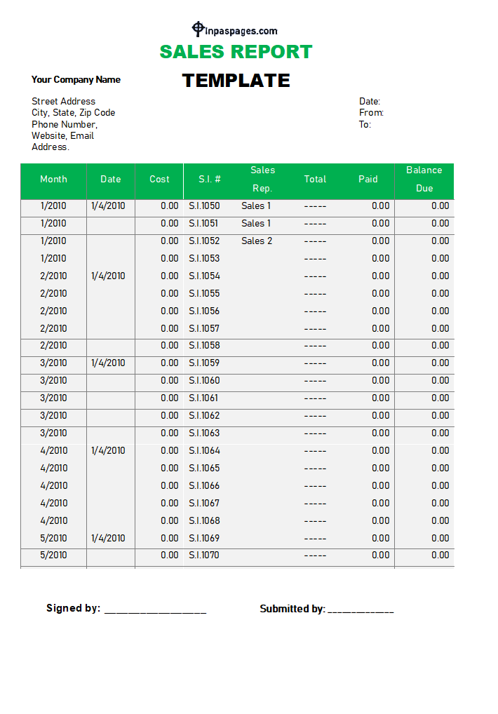 Monthly Sales report format, Monthly Sales report template, Monthly Sales report examples, Monthly Sales report samples - Download in Word / Excel Sheet