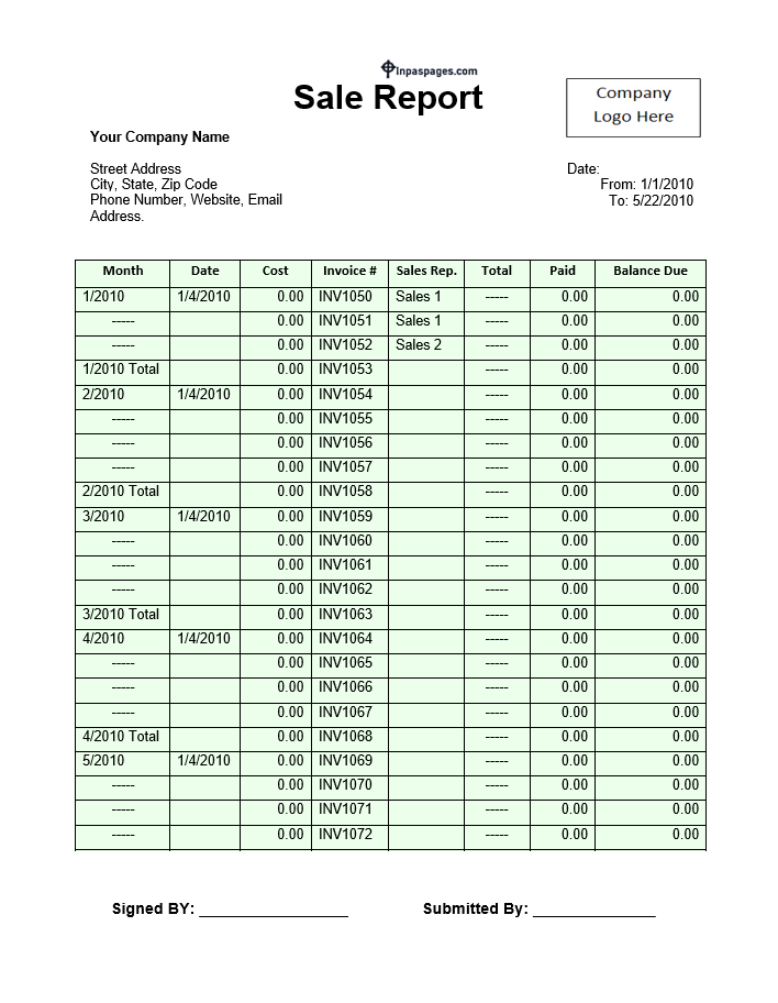 weekly sales report template excel, weekly sales report sample, sales report writing, sales report template word, sales report sample pdf, sales activity report excel, annual sales report template, restaurant daily sales report template excel