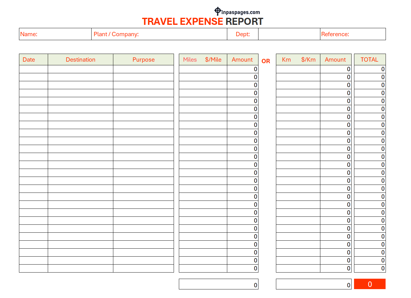 Travel expense report format, Travel expense report template, Travel expense report example, Travel expense report sample, Travel expense report pdf, Travel expense report ppt, Travel expense report excel, Travel expense report word, Travel expense report excel sheet, Travel expense report calculation