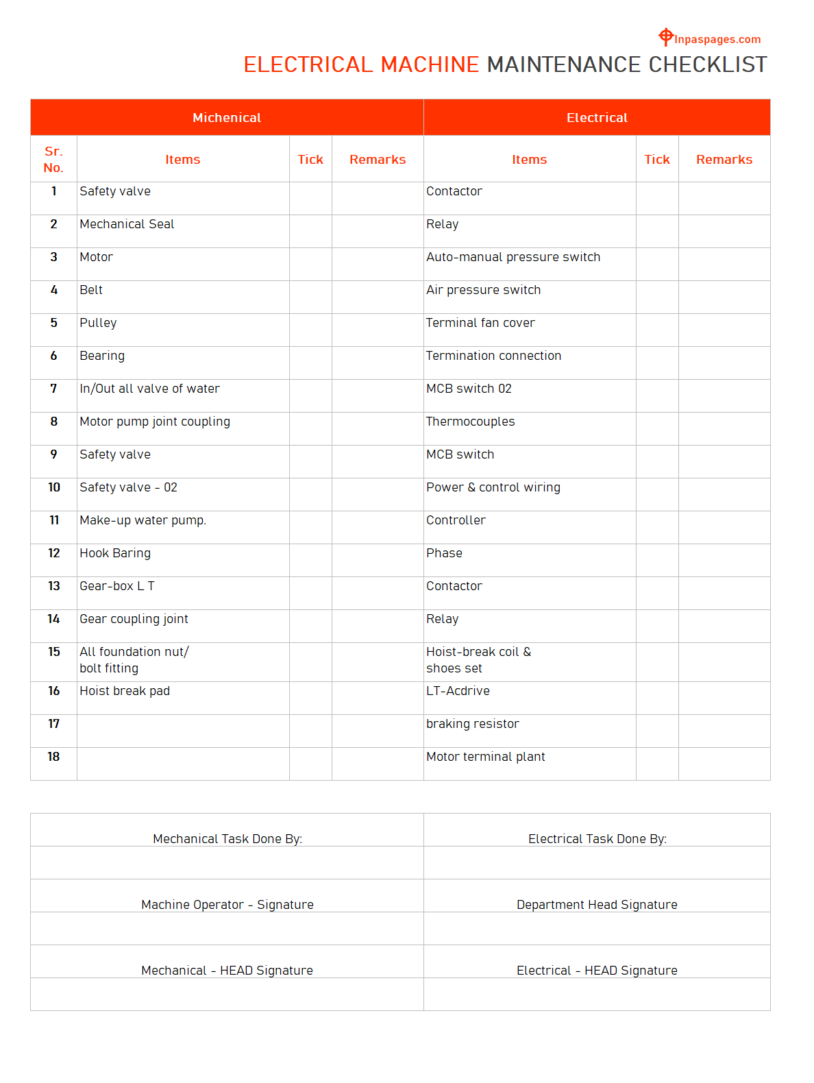 Maintenance Checklist Templates - 10+ free daily, weekly