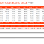 Product sales record sheet template excel sheet, Product sales record sheet template pdf, Product sales record sheet format, Product sales record sheet example, Product sales record sheet sample, Product sales record sheet ppt, Product sales record sheet sample format