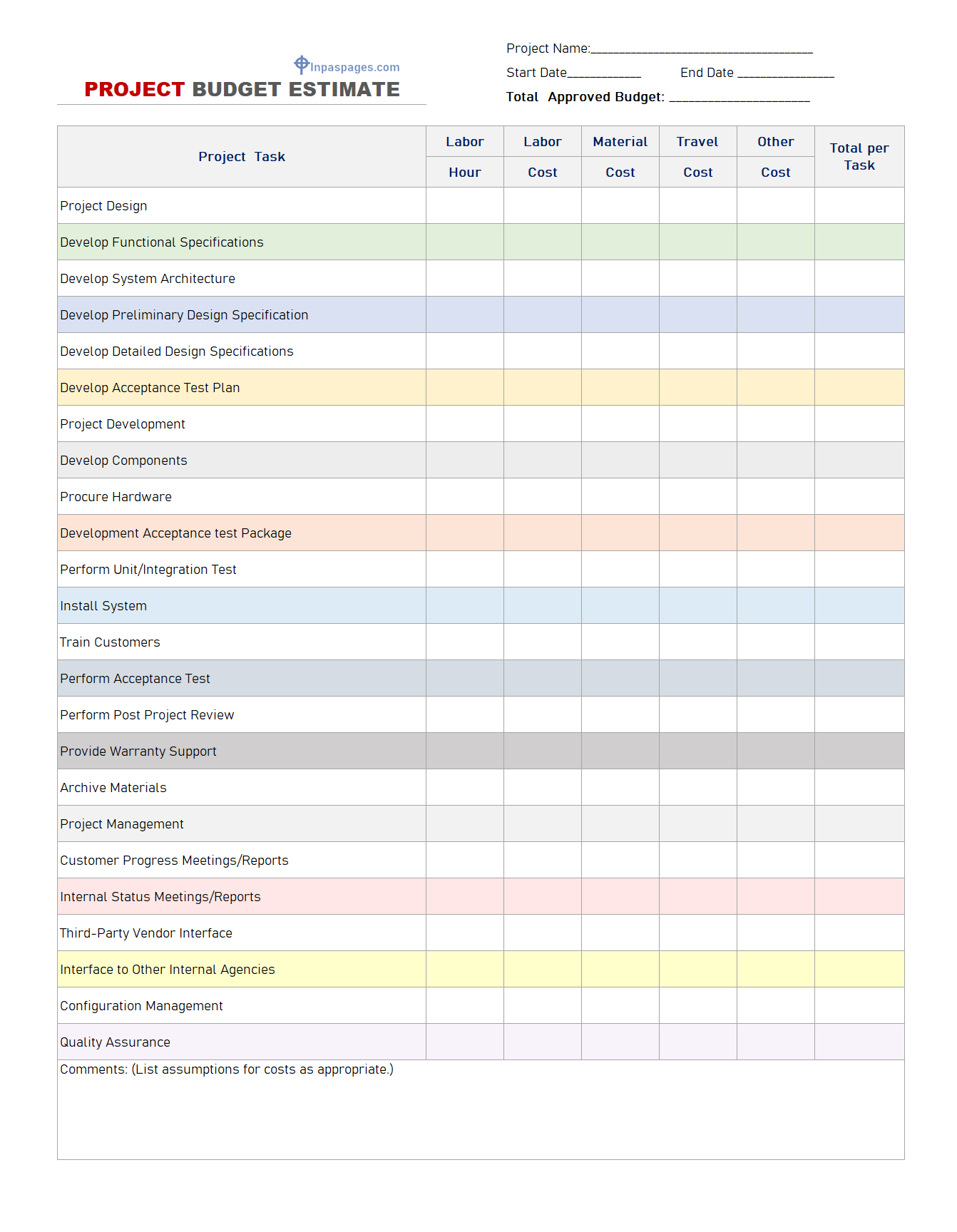 Project Budget estimate template excel, Project Budget estimate template pdf, Project Budget estimate format, Project Budget estimate sample, Project Budget estimate example, Project Budget estimate excel, Project Budget estimate pdf