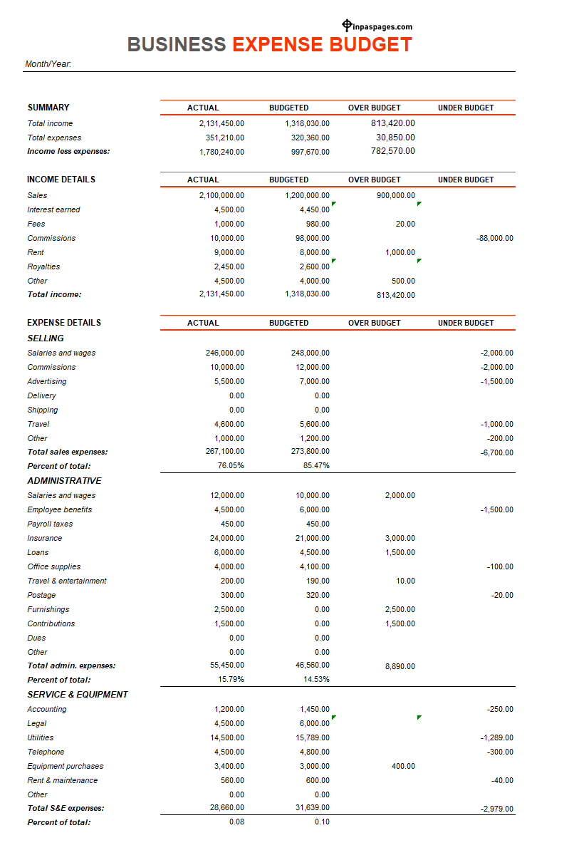 Business expense budget template excel, Business expense budget template pdf, Business expense budget template printable, Business expense budget format, Business expense budget sample, Business expense budget example, Business expense budget pdf, Business expense budget xls