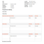 Meeting Agenda Examples