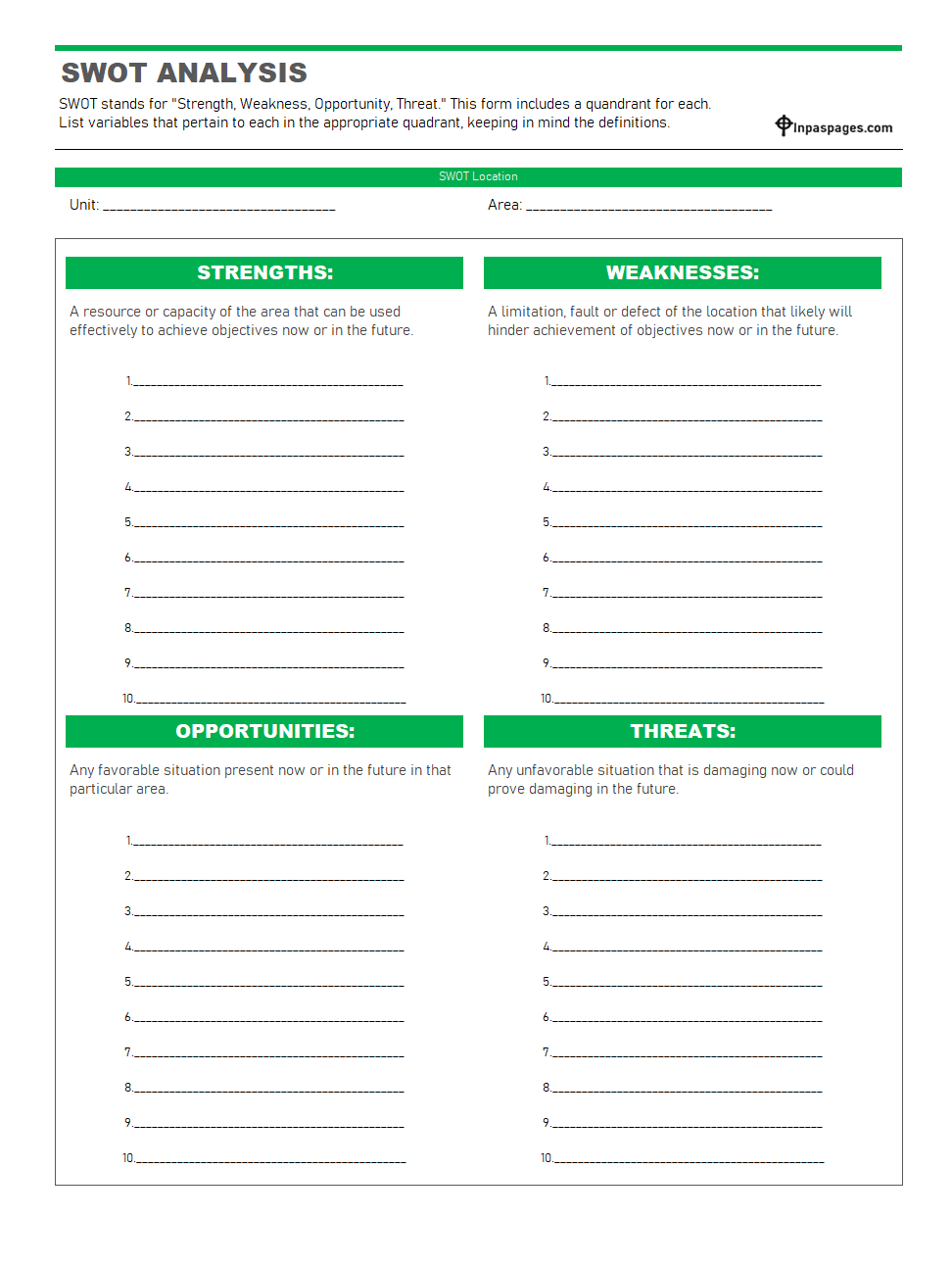 SWOT Analysis template excel