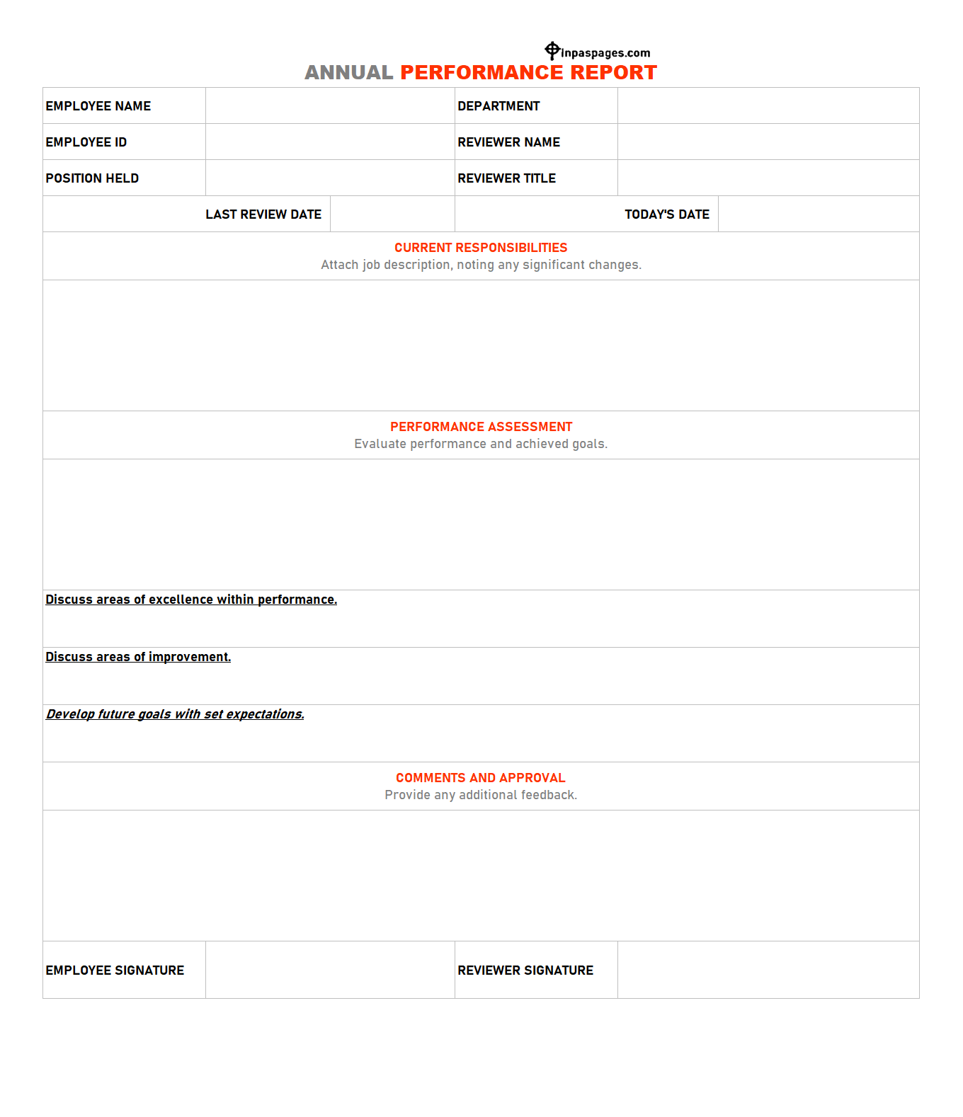 Annual Performance Report Template