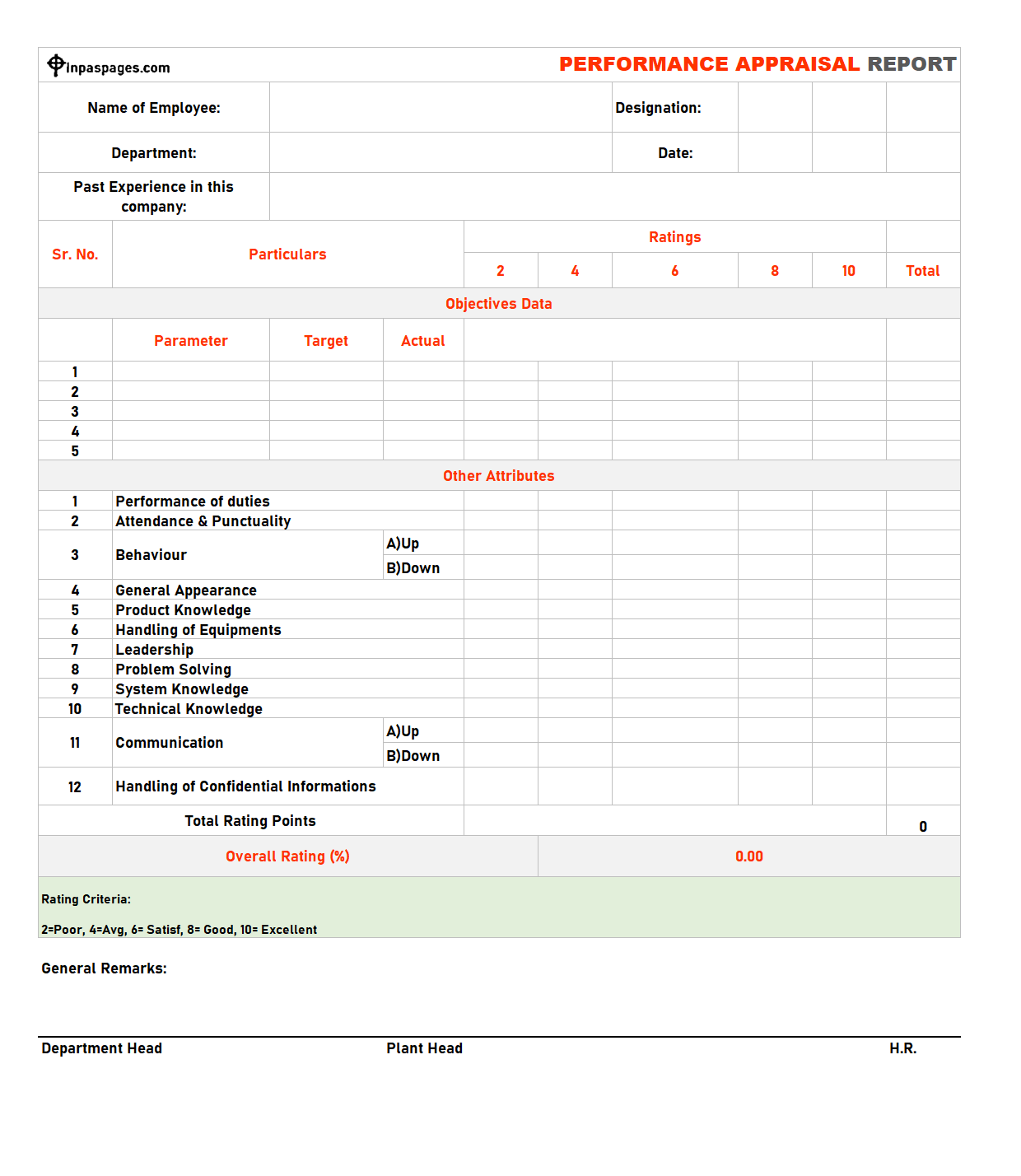 Performance Appraisal Report form, Performance Appraisal Report format, Performance Appraisal Report example, Performance Appraisal Report sample, Performance Appraisal Report template, Performance Appraisal Report pdf