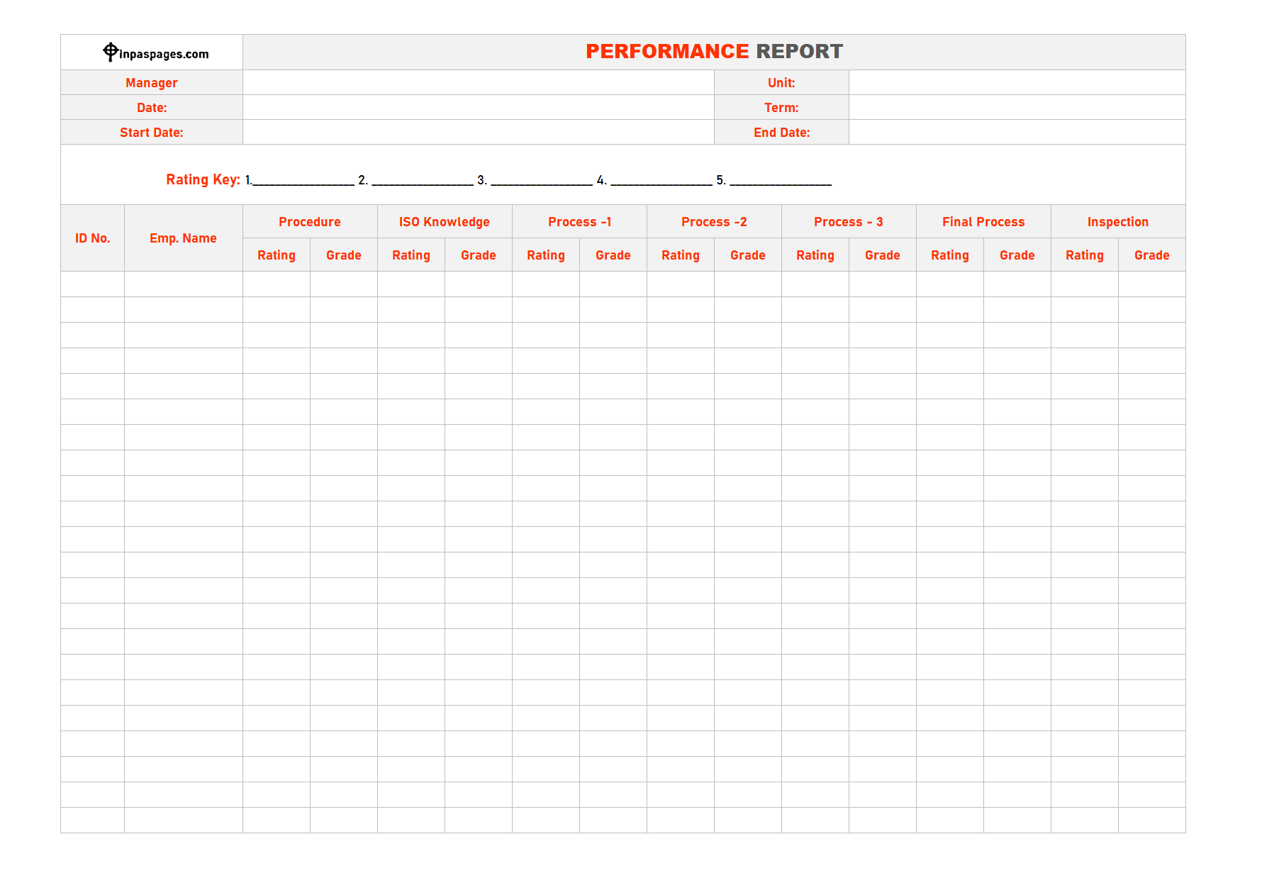 Performance Report Sample, Performance Report examples, Performance Report Sample xls, Performance Report Sample doc, Performance Report Sample document, Performance Report Sample template