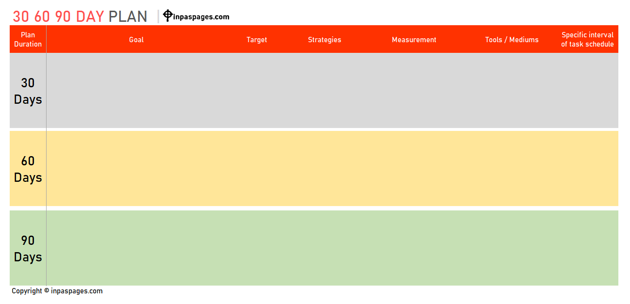 30 60 90 Day plan (Sales Plan)