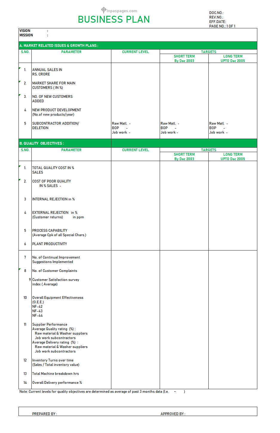 Simple Business template plan format, Simple Business template plan template, Simple Business template plan example, Simple Business template plan sample, Simple Business template plan pdf