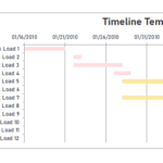 Timeline Excel Template, Timeline Excel Template Sample, Timeline Excel Template example