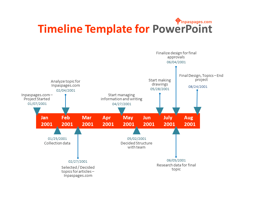 Free Timeline template PowerPoint