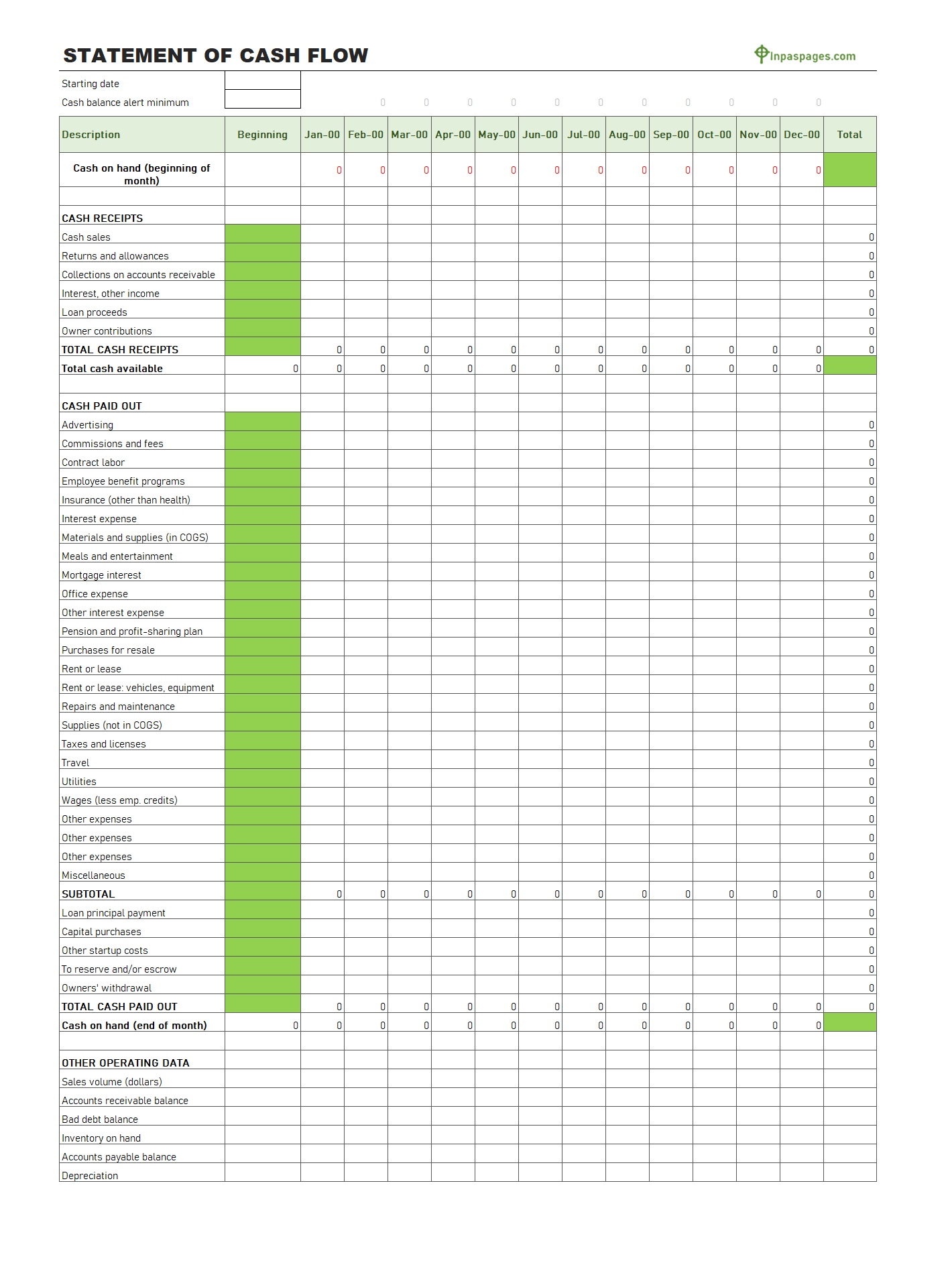 Statement of Cash Flows examples, Statement of Cash Flows samples, Statement of Cash Flows format, Statement of Cash Flows Template word, Statement of Cash Flows Template excel