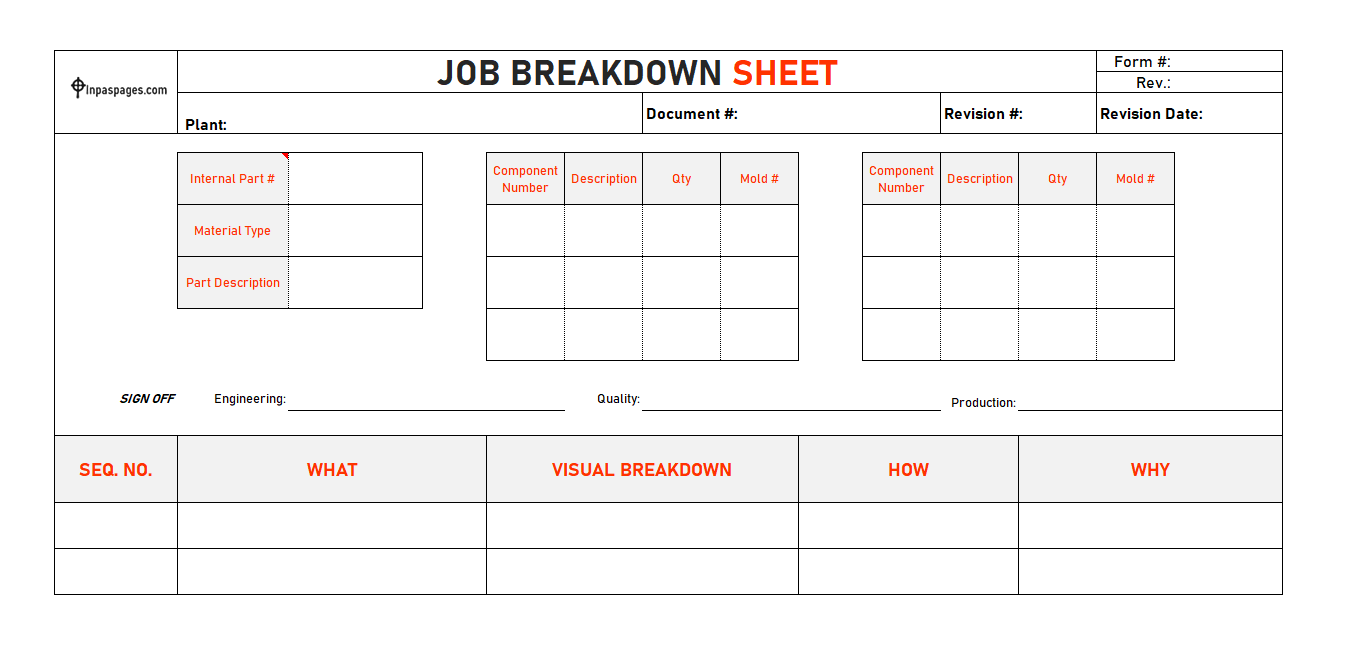 Job breakdown sheet format, Job breakdown sheet sample, Job breakdown sheet example, Job breakdown sheet pdf, Job breakdown sheet template excel, Job breakdown sheet template pdf