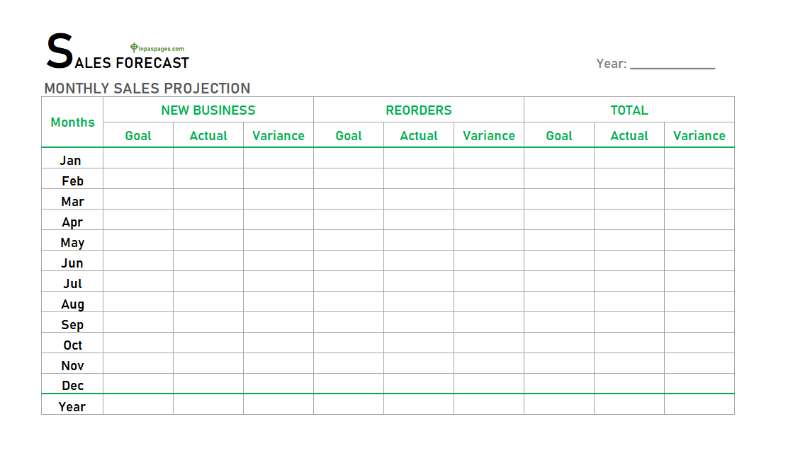 Excel Sales forecast template sheet, Excel Sales forecast format, Excel Sales forecast sample