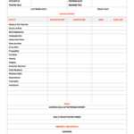 Employee Performance Review template