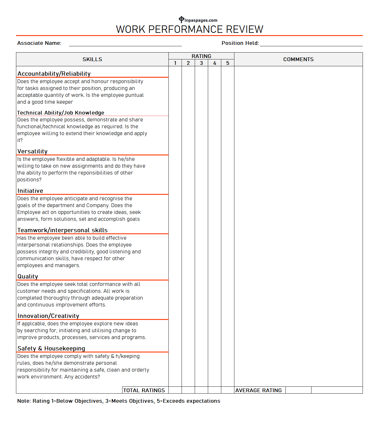 Work Performance review format, Work Performance review example, Work Performance review sample, Work Performance review pdf