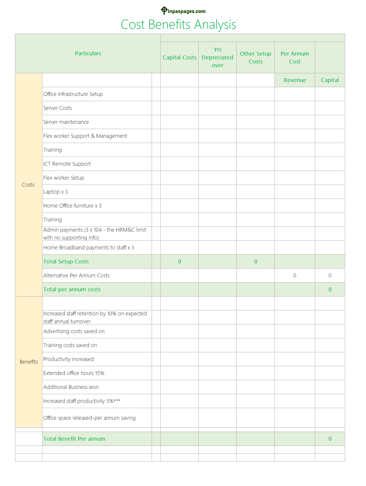Cost Benefit Analysis example, Cost Benefit Analysis sample, Cost Benefit Analysis pdf, Cost Benefit Analysis simple, excel sheet download, free for Cost Benefit Analysis