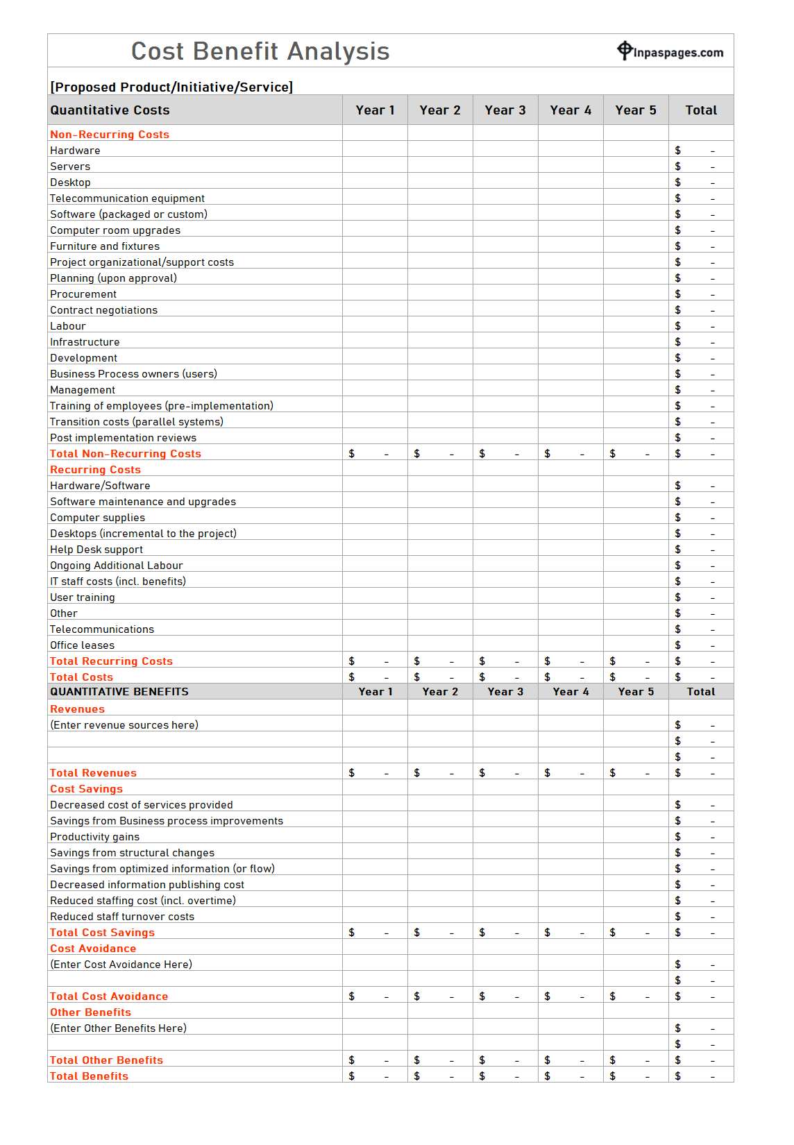 Cost Benefit Analysis format, Cost Benefit Analysis sample, Cost Benefit Analysis example, Cost Benefit Analysis pdf