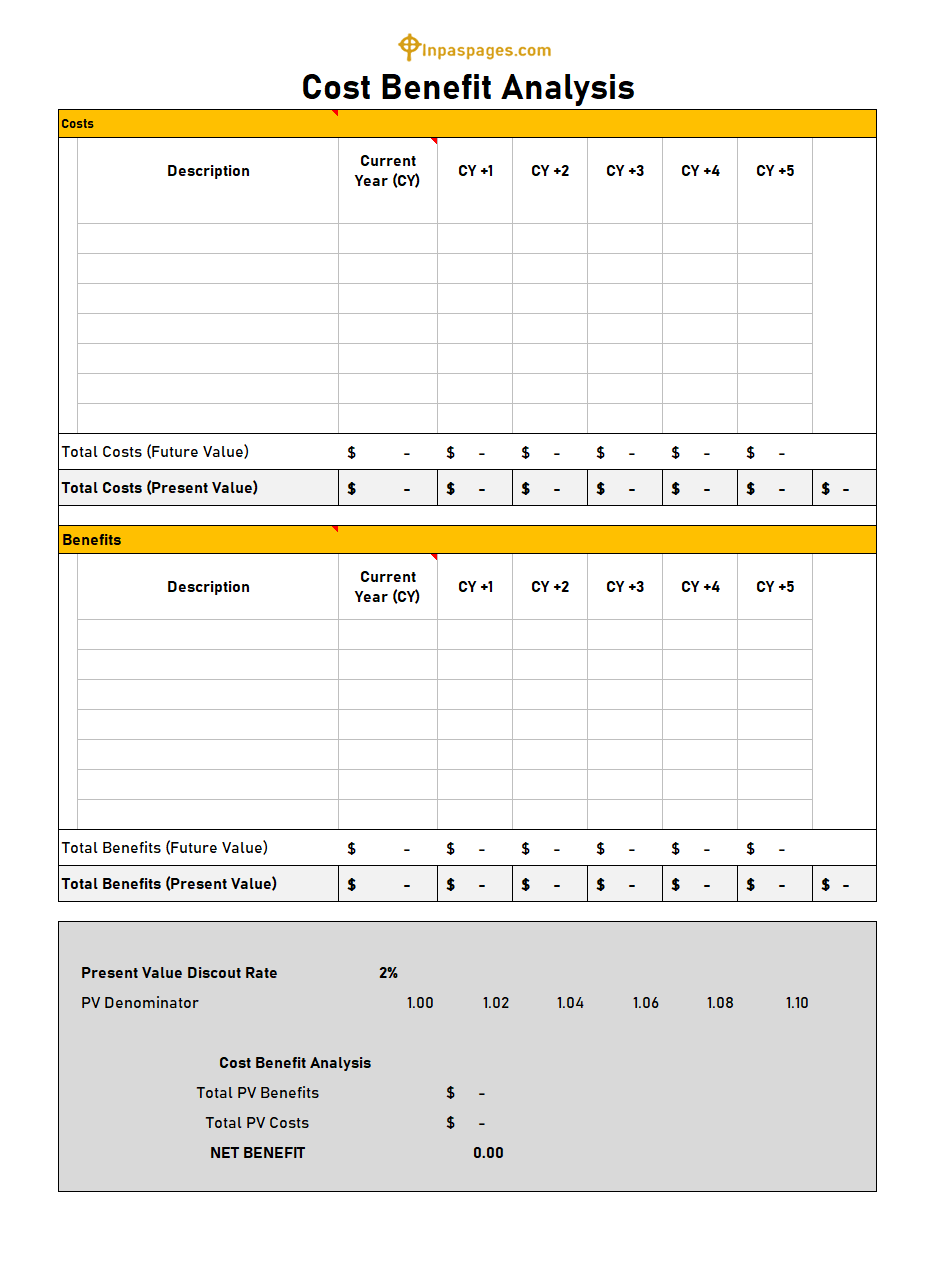Excel Cost Benefit Analysis, Cost Benefit Analysis worksheet, Cost Benefit Analysis pdf sheet