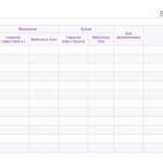 Gap Analysis excel sheet download