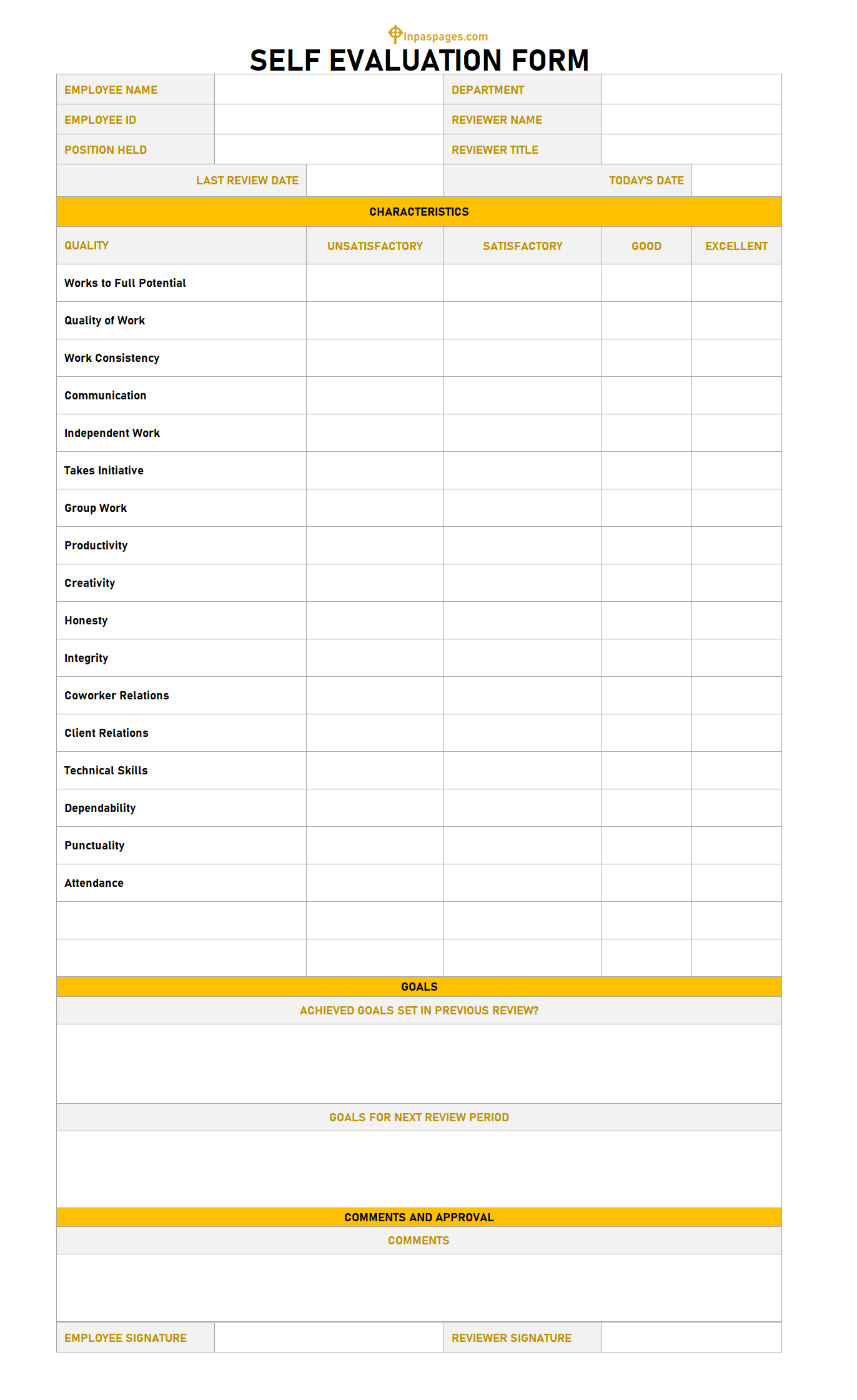 employee self evaluation example