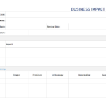 Business impact analysis template