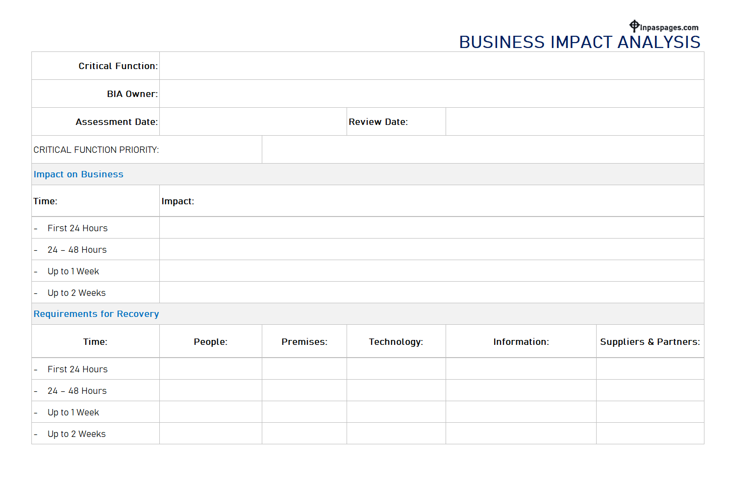 Business impact analysis template