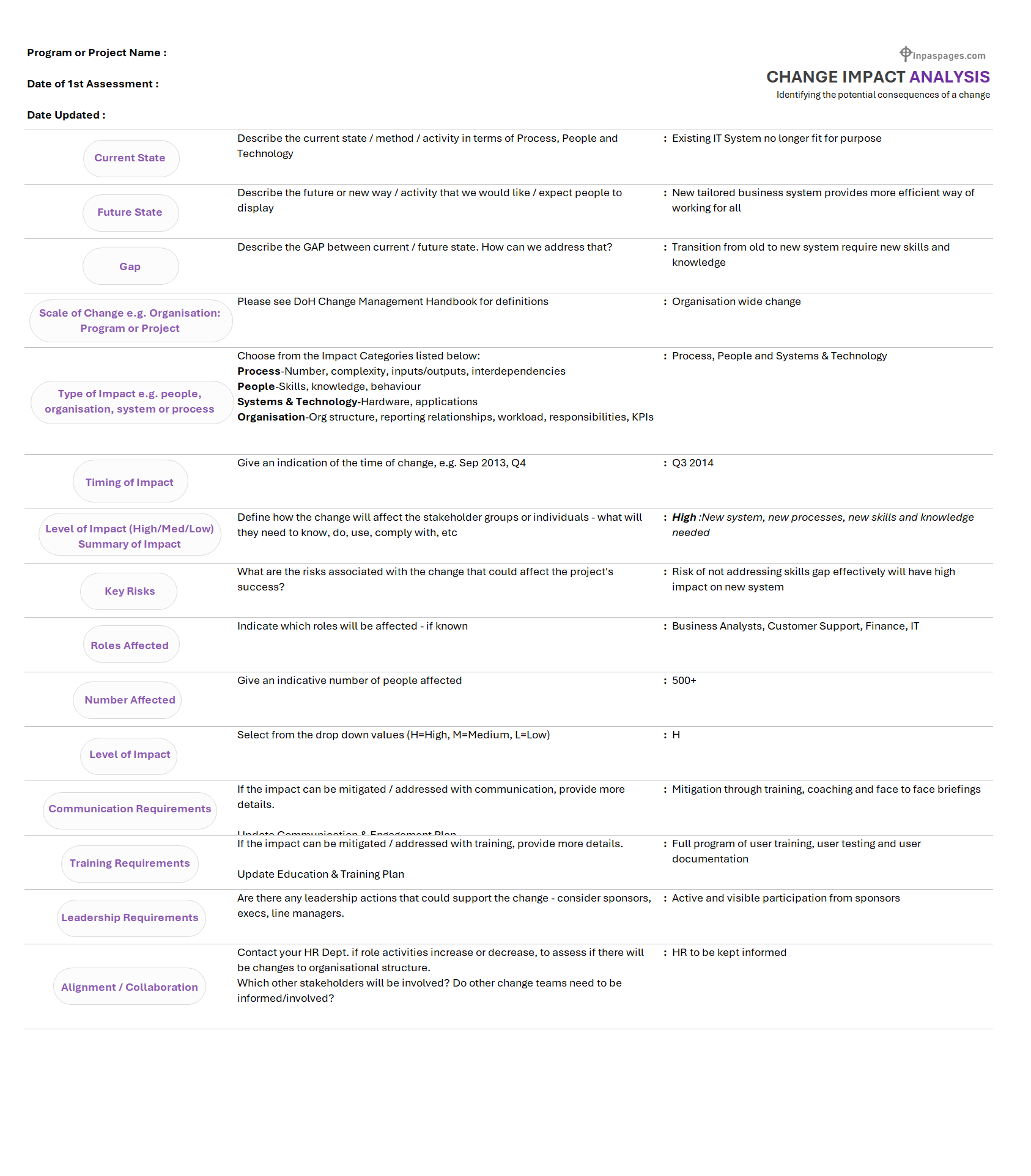 Change Impact Analysis template Excel