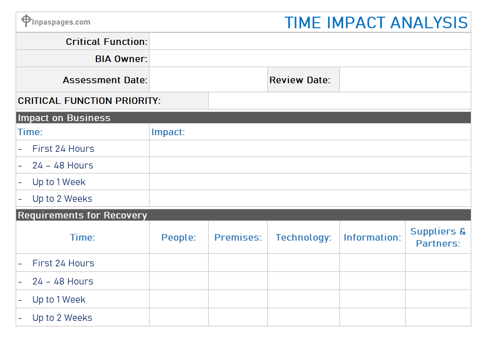 Time Impact Analysis Template