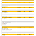 Training Checklist format, Training Checklist example, Training Checklist sample, Training Checklist pdf, Training Checklist excel sheet