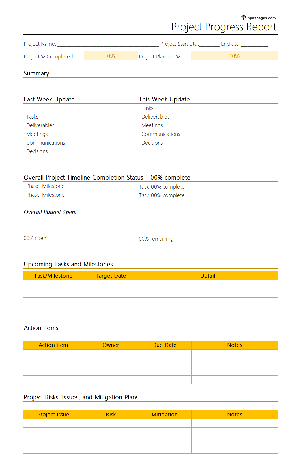 Project Progress Report Templates - Daily, Weekly, Annual