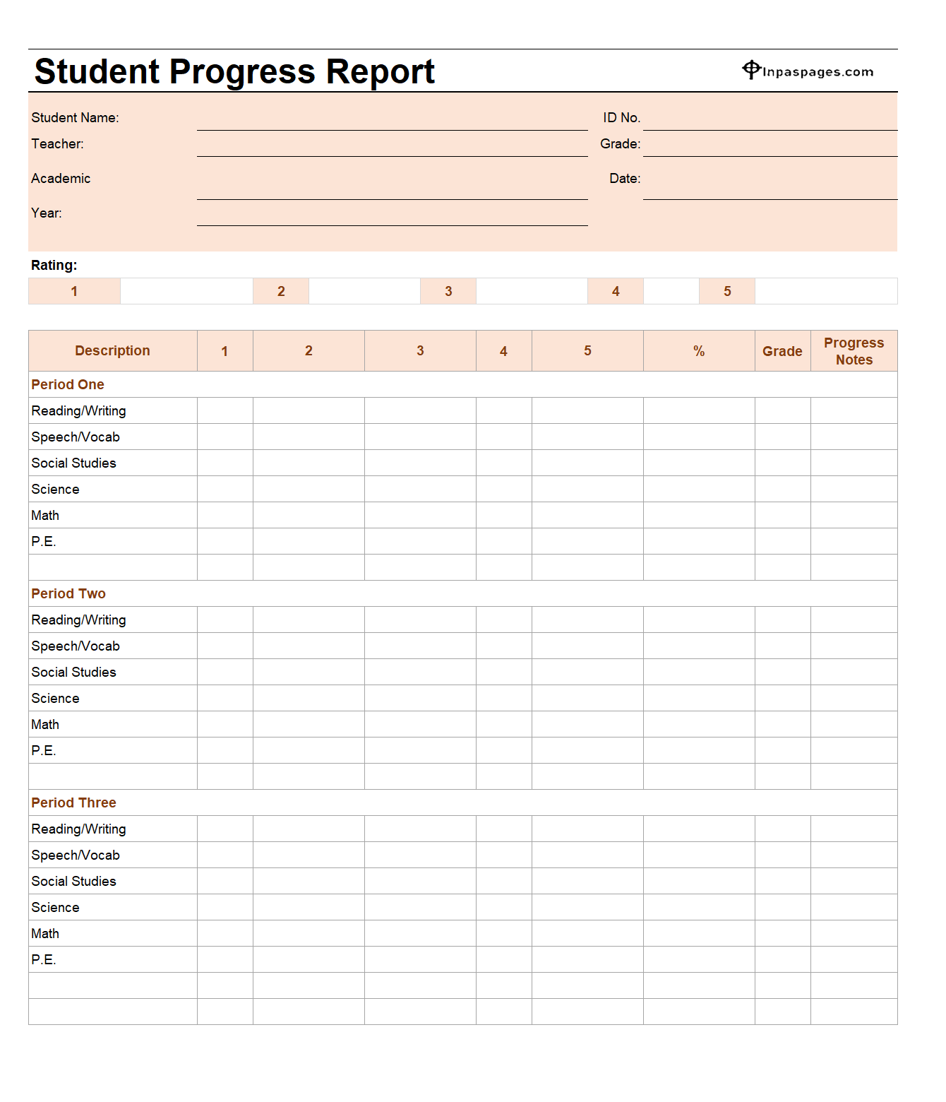 Student Progress Report format